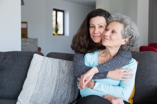 Family Caregivers in the U.S. Divided by Gender, Birth Order